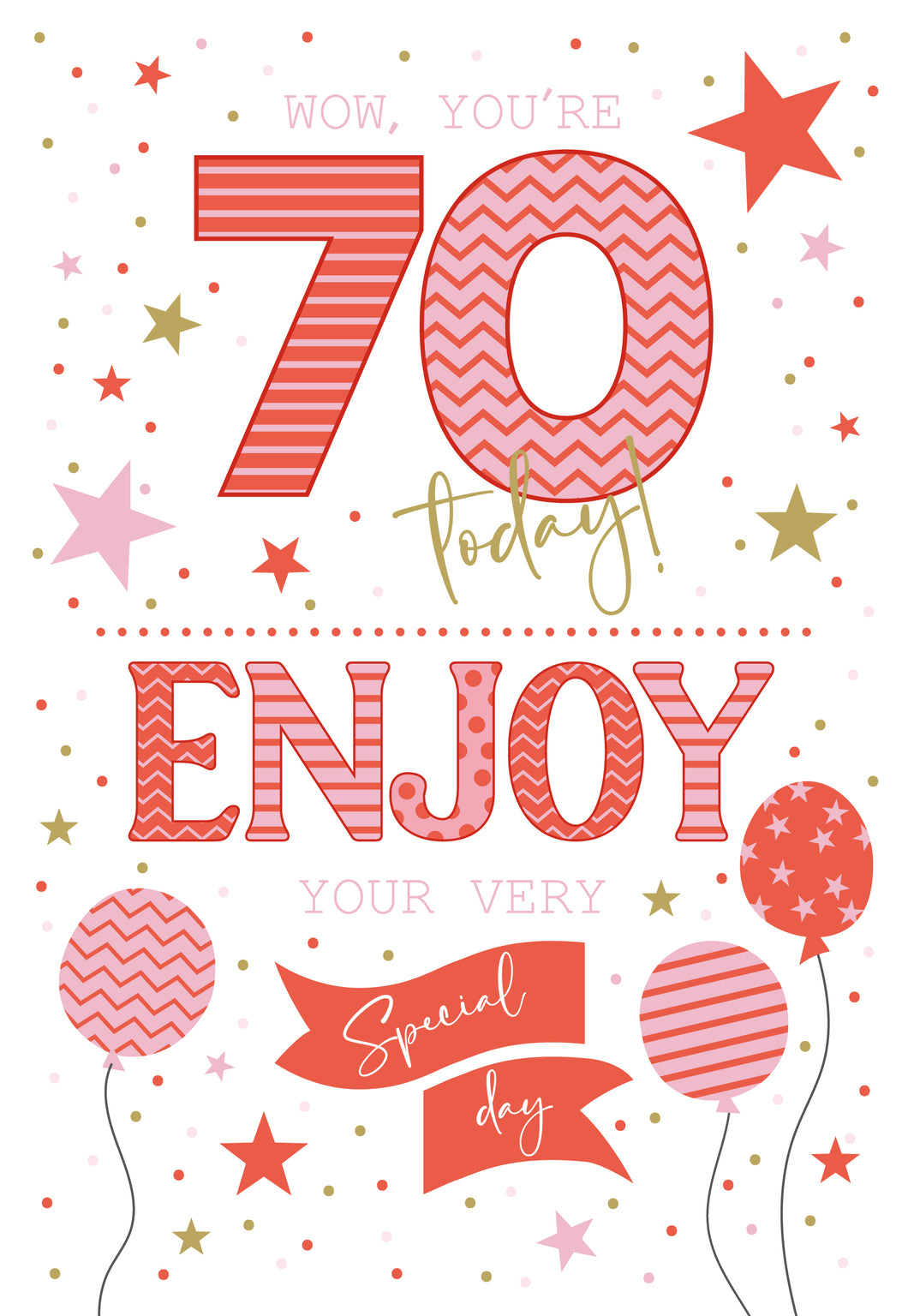 70th Birthday Card