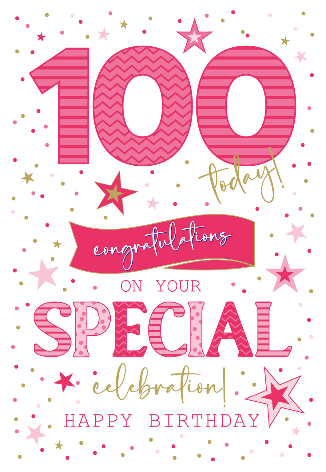 100th Birthday Card