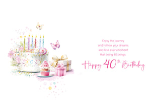 40th Birthday Card