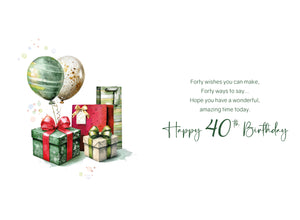 40th Birthday Card